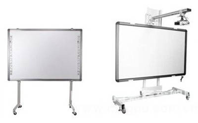 乘会议平板之翼 民营500强企业以教学演示利器开拓国际市场