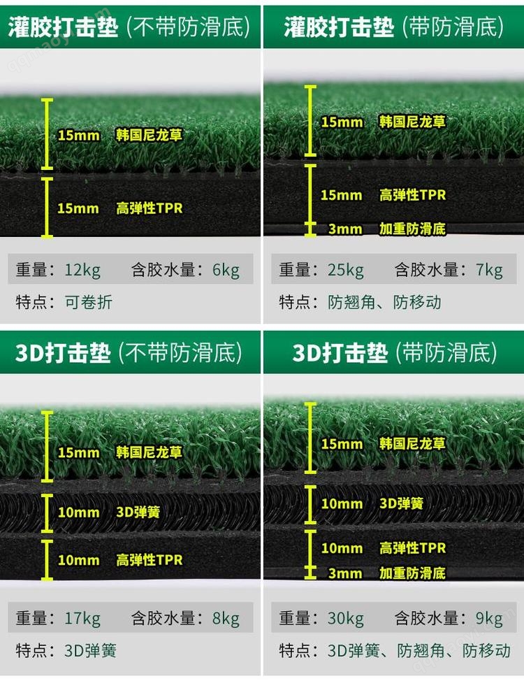 高尔夫打击垫PGM DJD007 为专业练习与教学量身定制的工厂批发精品